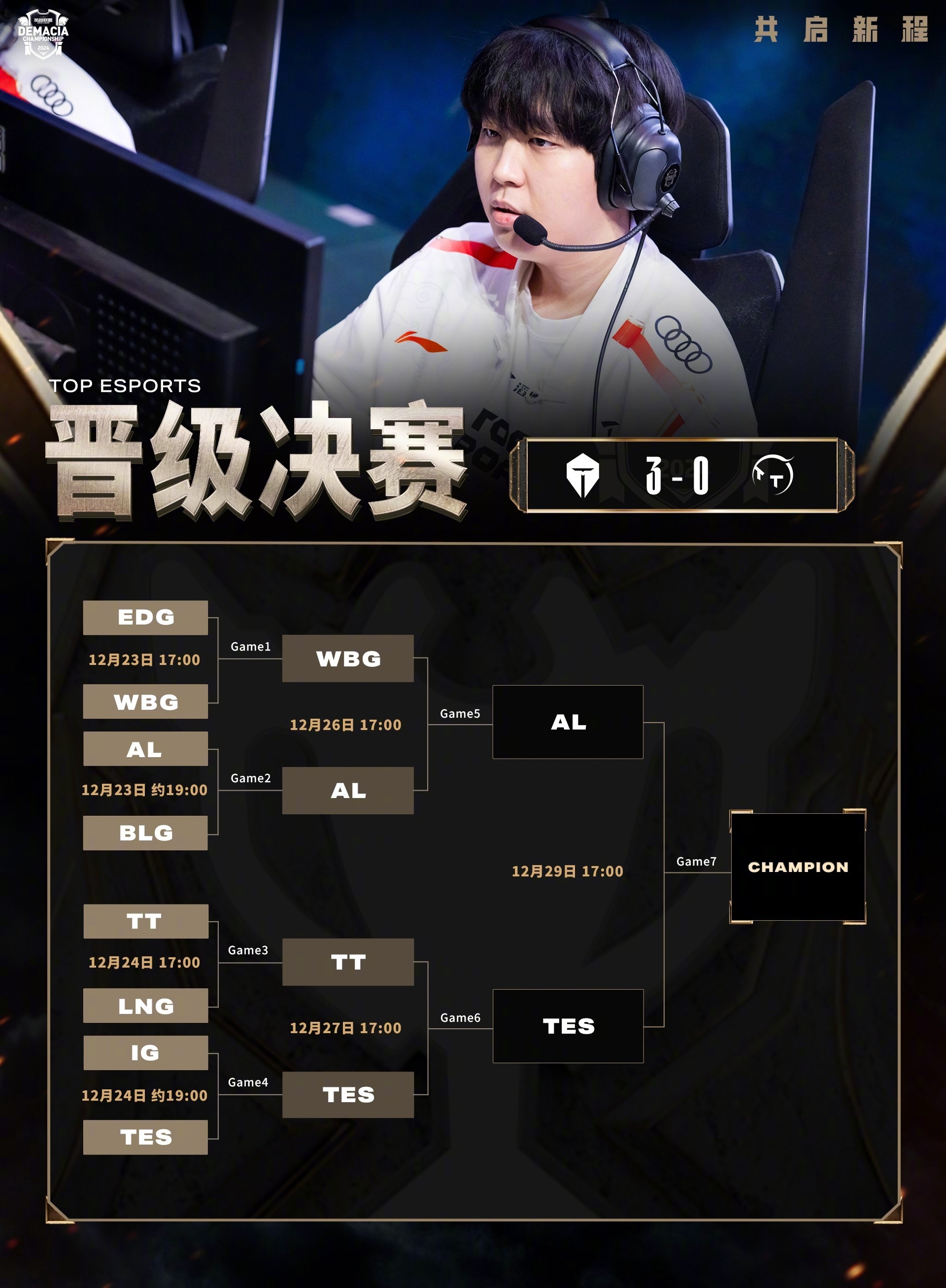 jiuyou游戏中心-Ming重要时刻锐不可当，IG带队取胜！的简单介绍